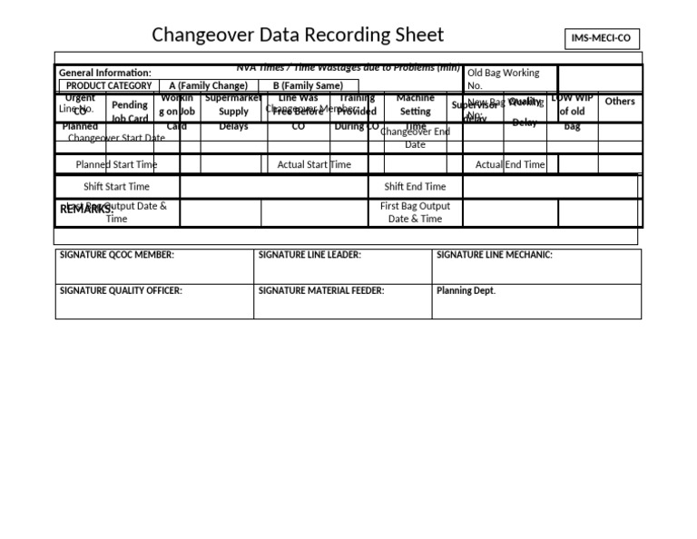 CO Data Recording | PDF