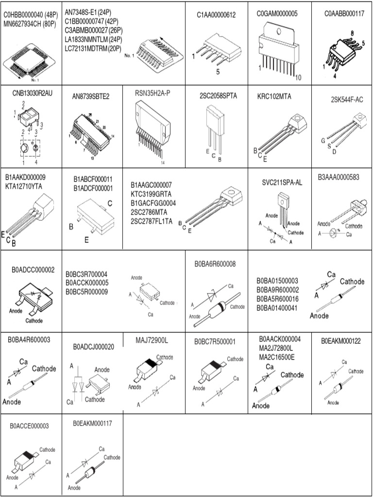 Itd | PDF | Anode | Electrochemistry