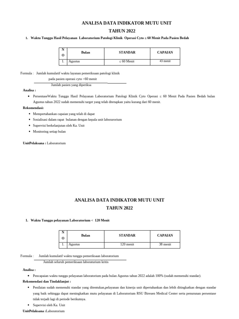 Analisa Data Laboratorium Bulan Agustus | PDF