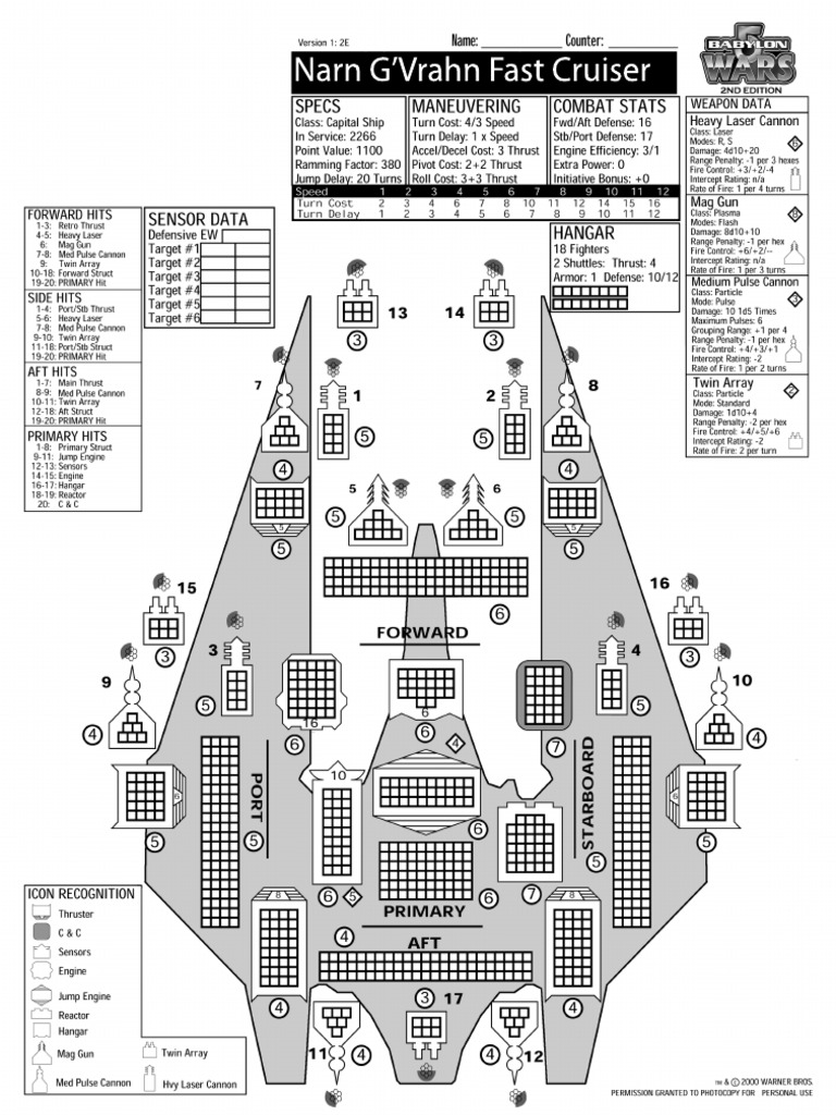 Narn g'Vrahn Fast Cruiser | PDF