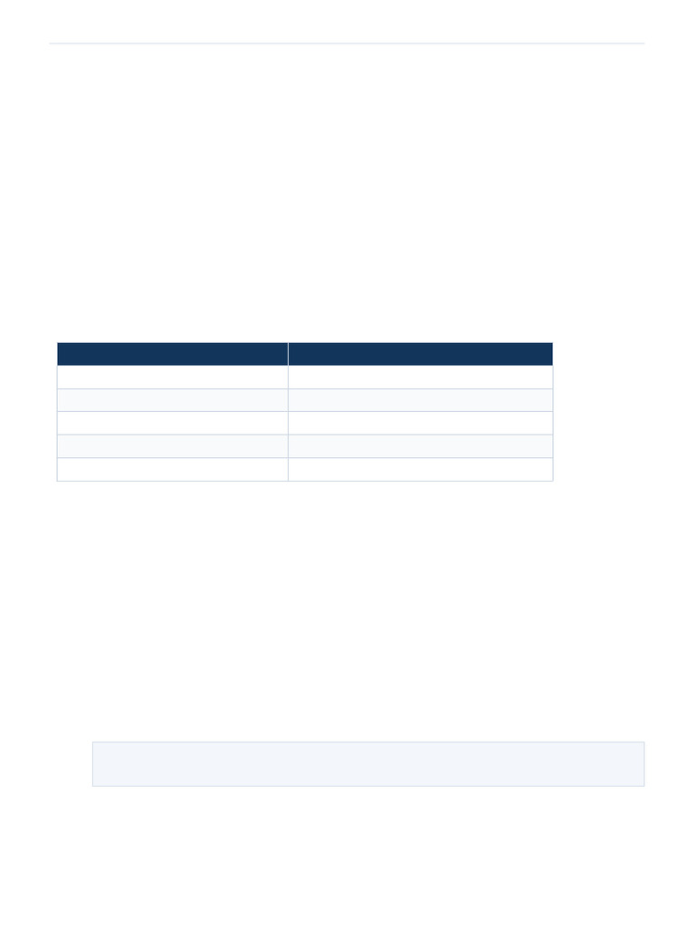 Python Roadmap 6 Months | PDF | Data Type | Python (Programming Language)