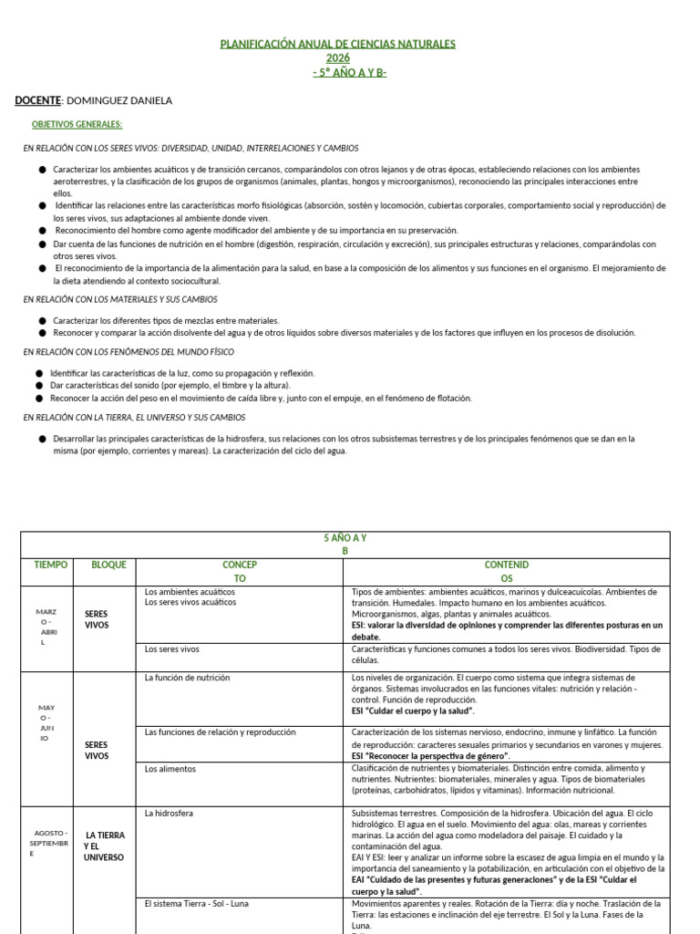 CS NAT - 5TO (SAN JOSÉ) | PDF | Sonido | Nutrientes