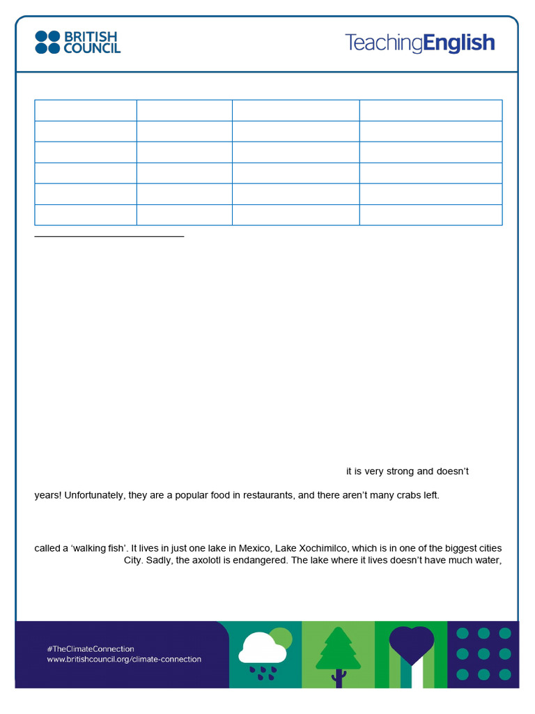 WWF Student Worksheet | PDF