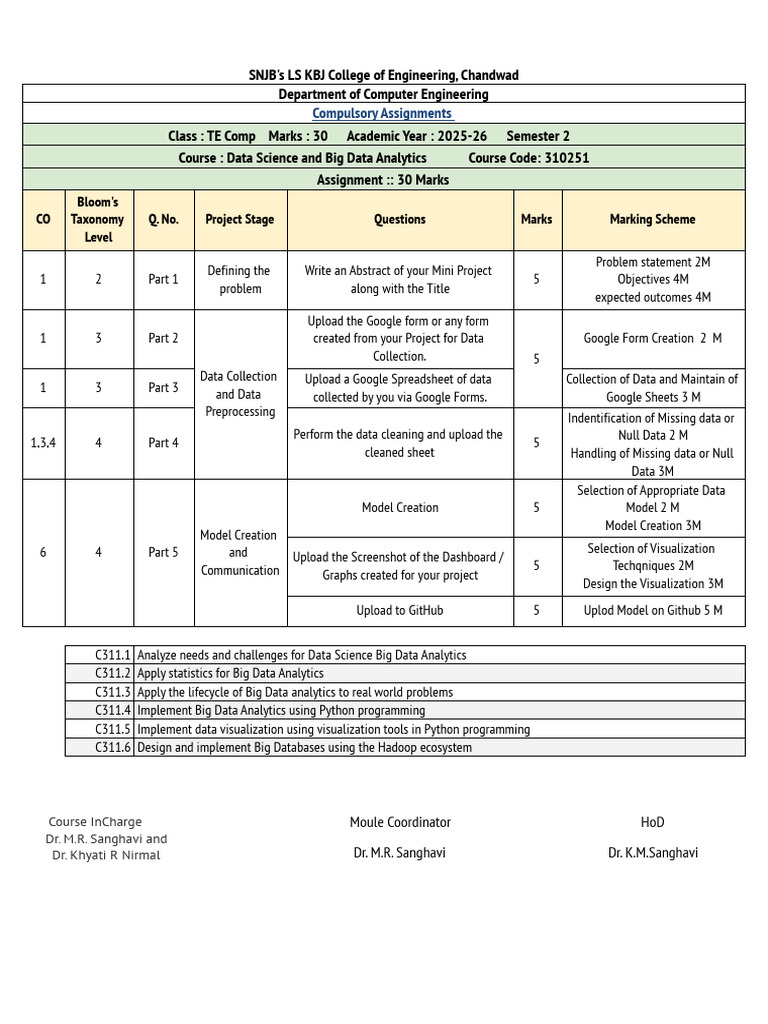 2025-26_TEB_ DSBDA Compulsory Assignement | PDF | Data Analysis | Data ...