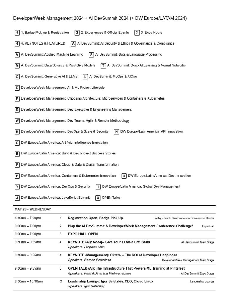 Dev Summit Schedule | PDF | Artificial Intelligence | Intelligence (AI ...
