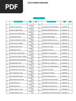 EMDN Code List for Medical Equipment | PDF | Medical Imaging | Radiology