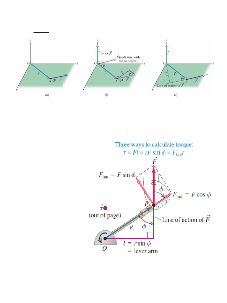 Torque and Angular Acceleration Notes | PDF | Torque | Rotation Around ...