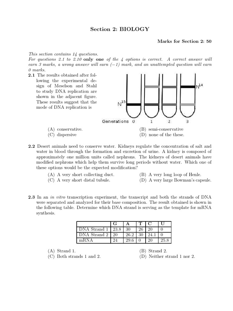 NEST 2012 PYQ_0acfe00f-9548-4db8-84ed-d028e3e84982 | PDF | Operon | Synapse