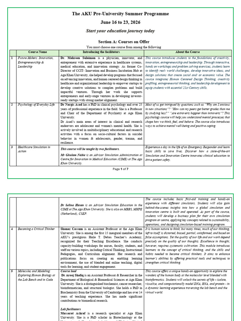 Pre Uni Courses | PDF | Entrepreneurship | Cardiopulmonary Resuscitation