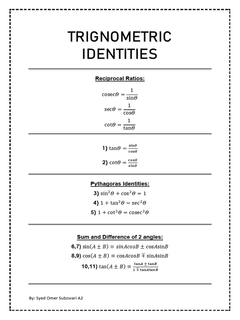 Trig Identities and Calculus Table (1) | PDF | Trigonometric Functions ...