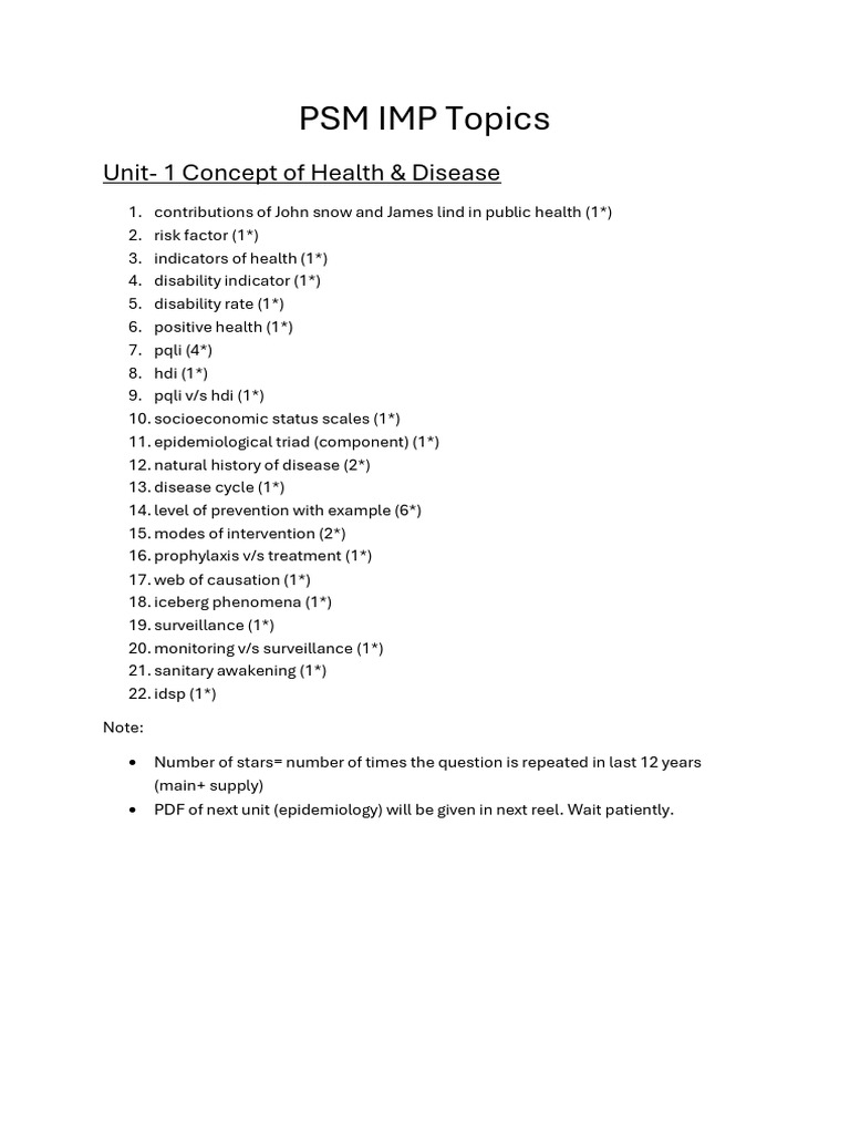 PSM unit 1 | PDF