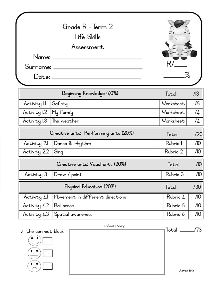 Grade R Life Skills Ass Term 2-2 | PDF | Cognition