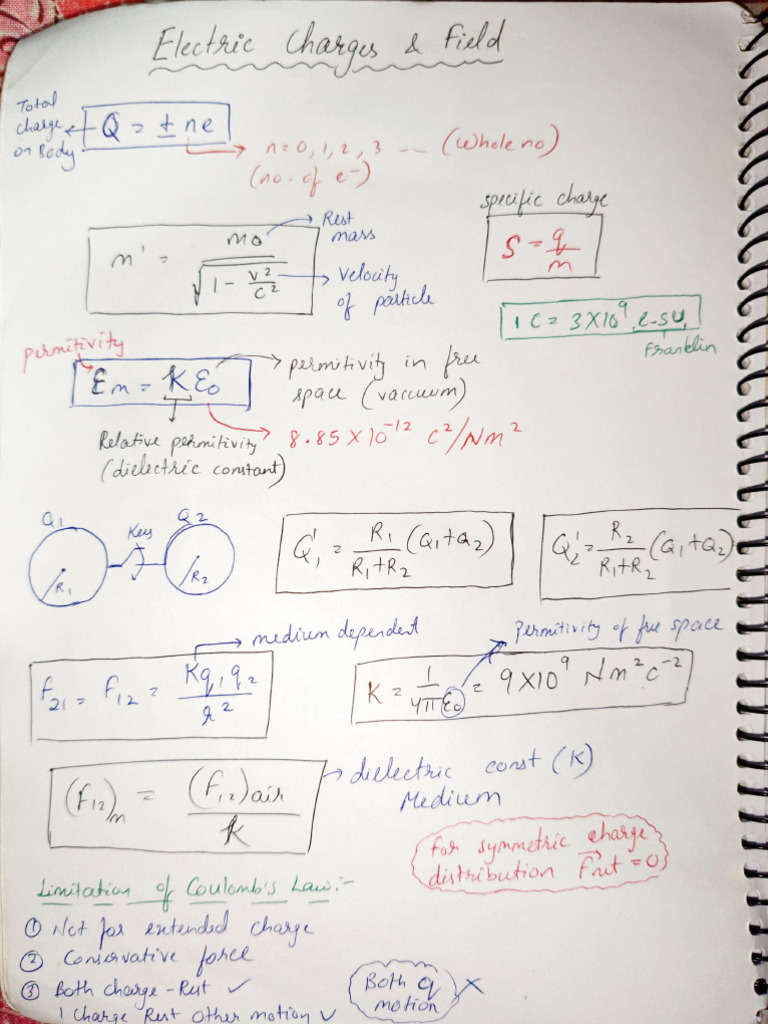 Class 12th Physics Formula Sheet_copy | PDF