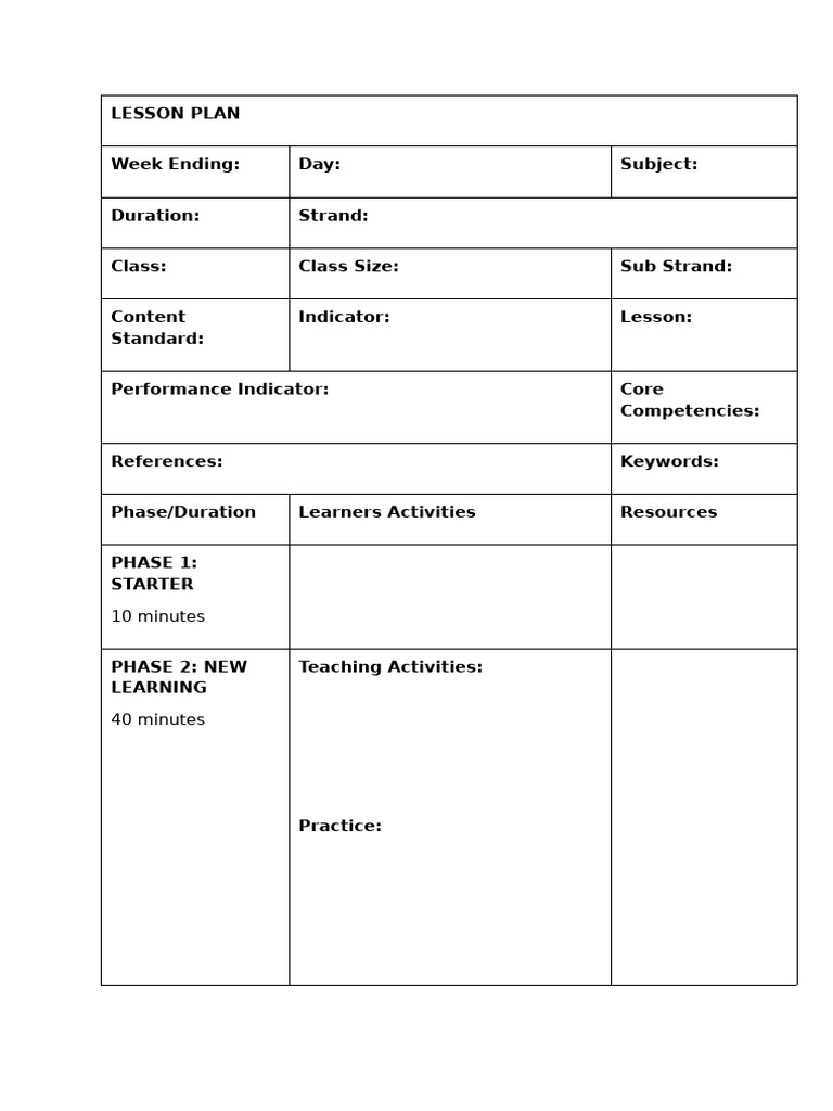 Lesson Plan Template | PDF
