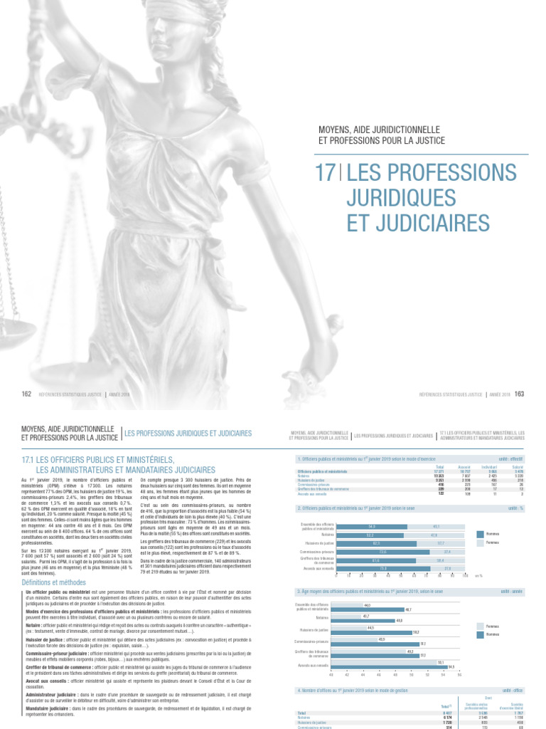 Annuaire Ministere-Justice 2018 CHAPITRE 17 | PDF | Médiation | Justice