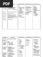 Antibiotics 9