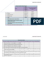 R0 Energy Saving Analysis Sarvodya SALE BUILDINGS