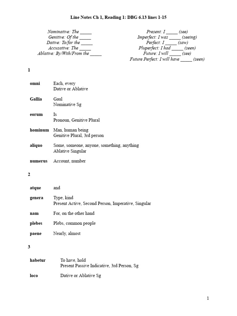 Latin Line Notes & Translation | PDF | Syntactic Relationships | Syntax