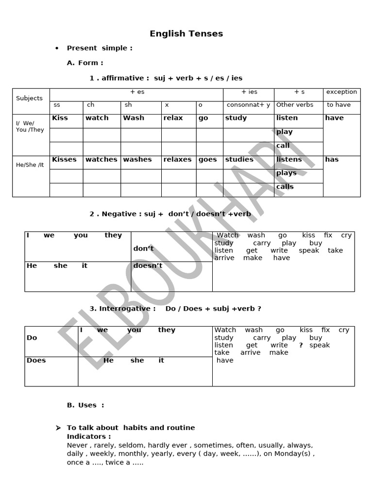 Present Simple Ali | PDF | Linguistic Typology | Language Mechanics