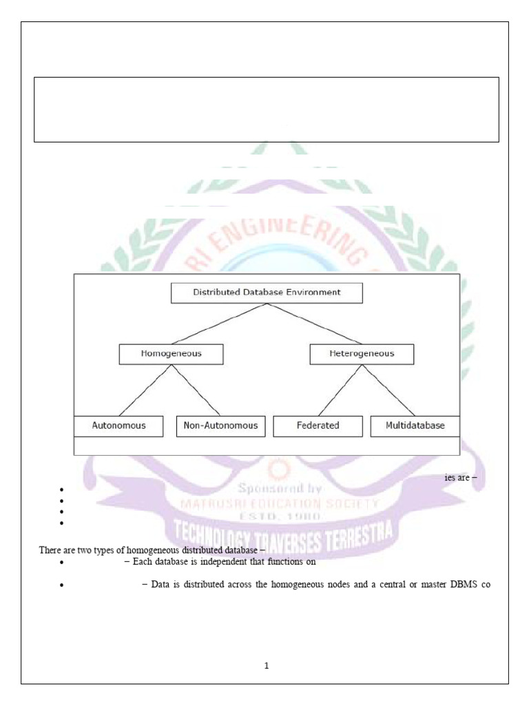 Bct Unit 1 25-26 Notes | PDF | Databases | Secure Communication