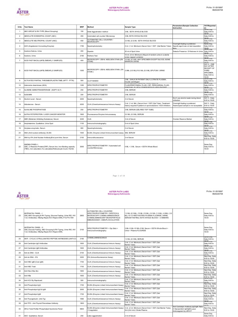 ASTER PATH LAB ROUTINE PRICE LIST | PDF | Blood Plasma | Elisa