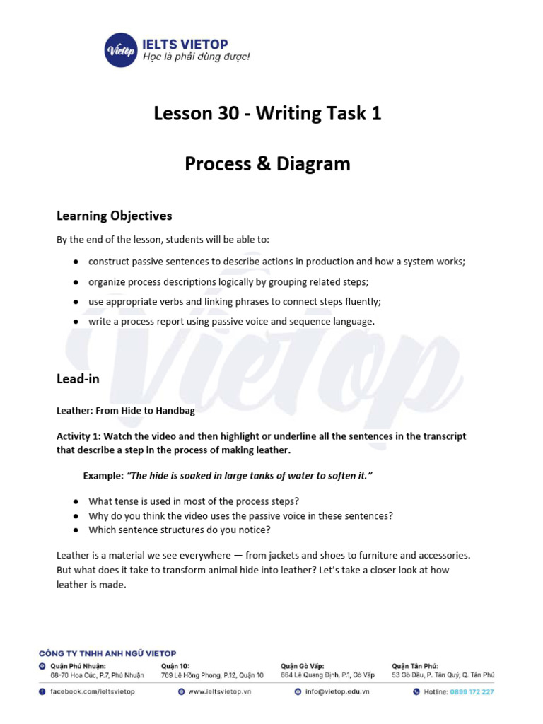 Booster 2A - Lesson 30 - Writing Task 1 - Process & Diagram - Bài Học ...