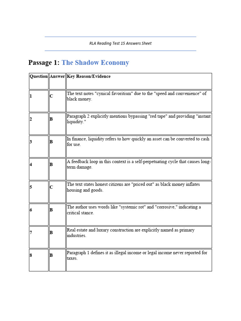 ??RLA Reading Test 15 Answers Sheet | PDF | Interest | Economies