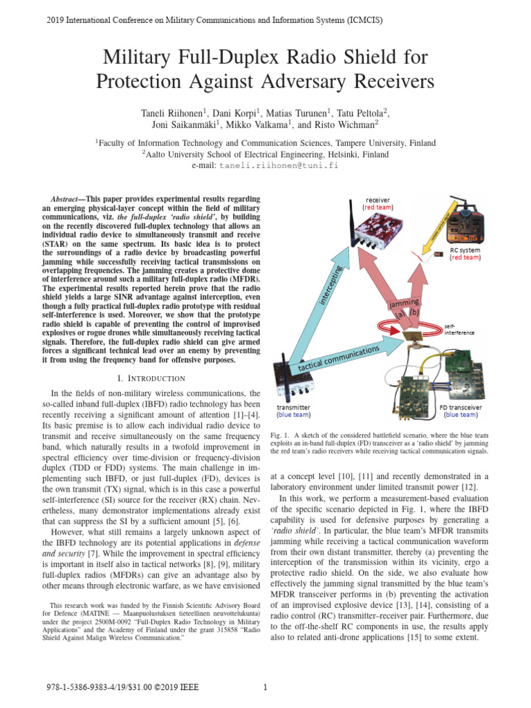 Military Full-Duplex Radio Shield for Protection Against Adversary ...