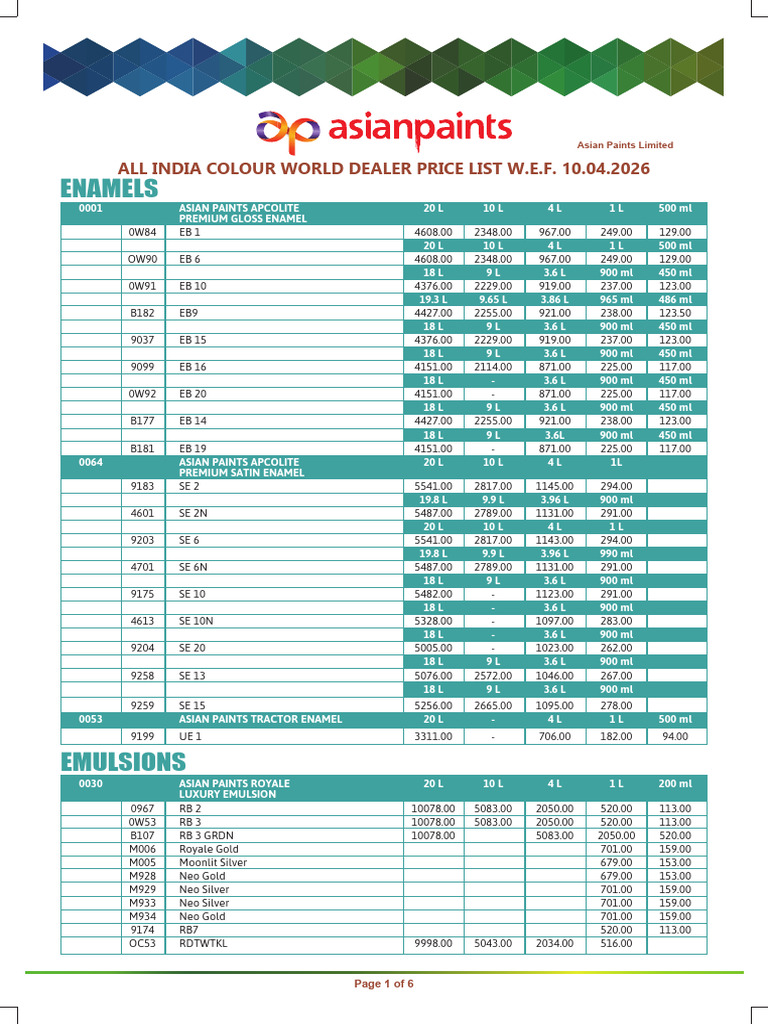 All India Colour World Price List W.E.F. 10.04.2026 | PDF | Value Added ...
