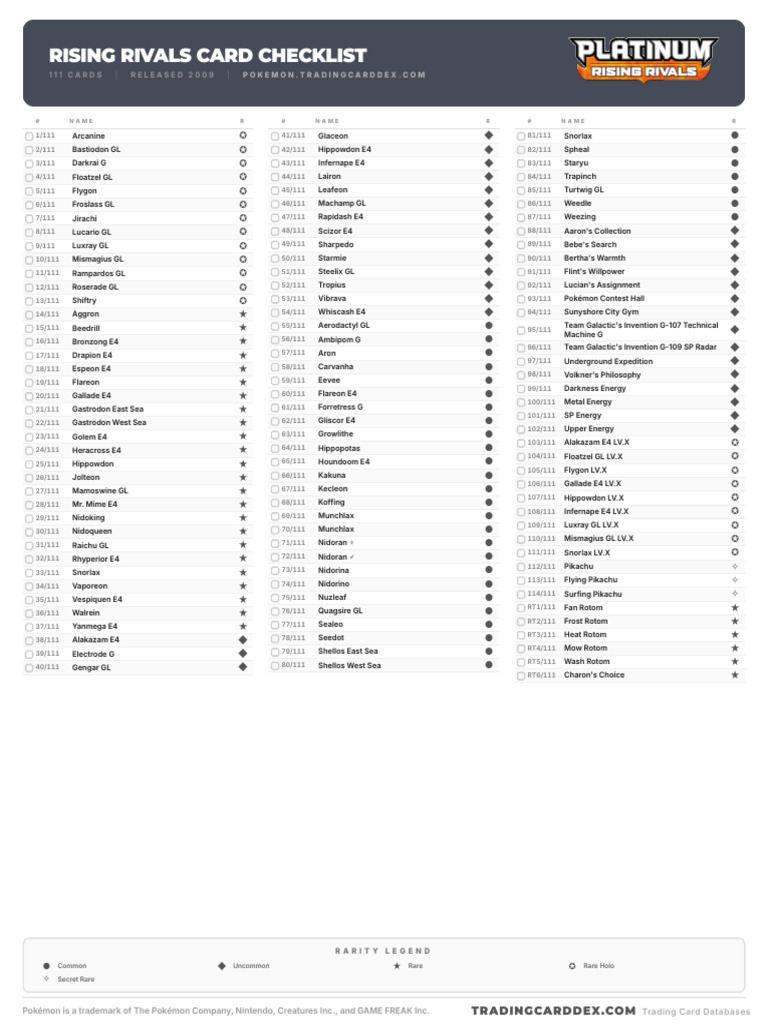 Pokemon Rising Rivals Card Checklist | PDF | Video Game Companies Of ...