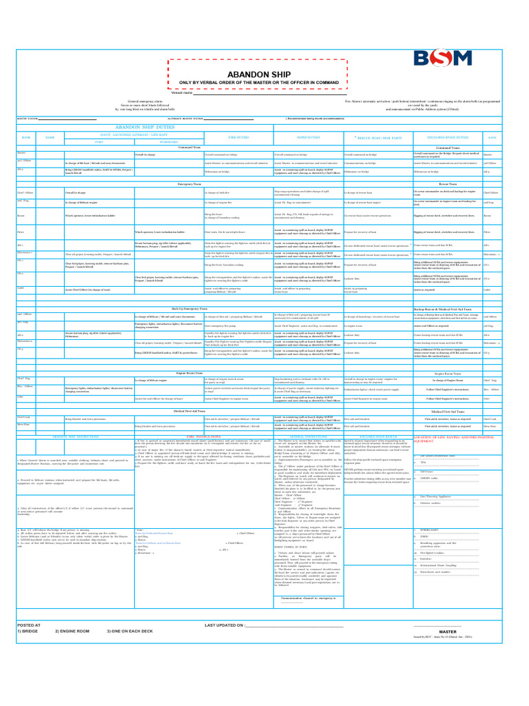 Muster List 2026 Rev 10 | PDF | Water Transport | Shipping