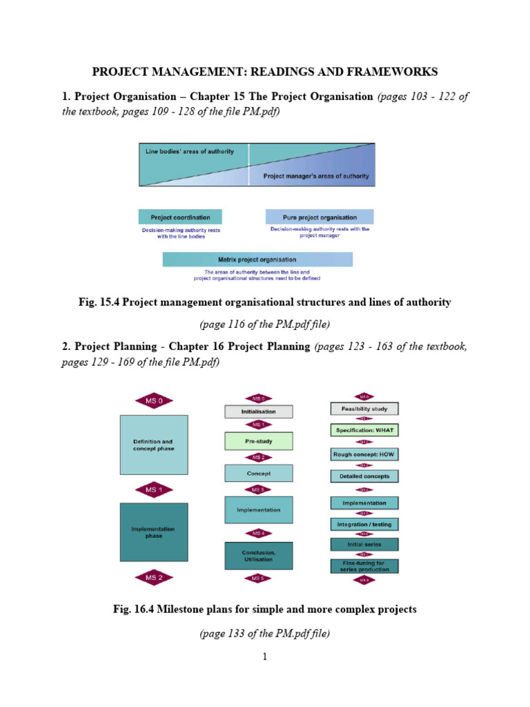 PM Reading and Framework - First Half | PDF | Psychology | Social ...