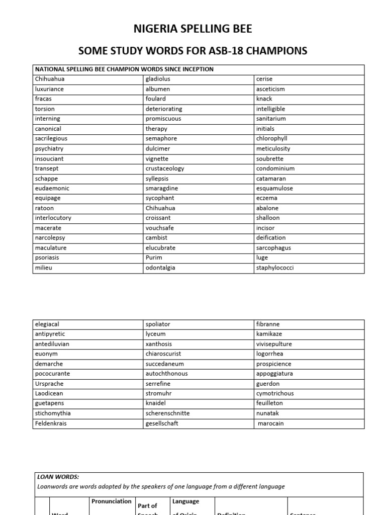 Study Words for Asb Champions | PDF | Linguistics