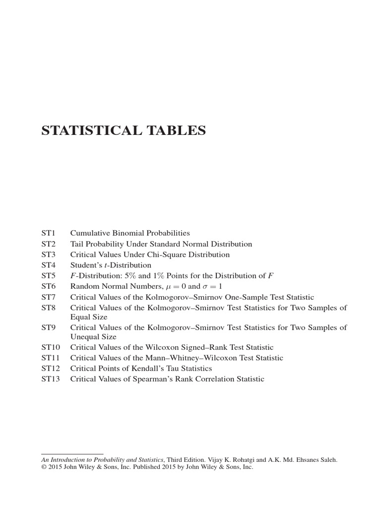 An Introduction to Probability and Statistics - 2015 - Rohatgi ...