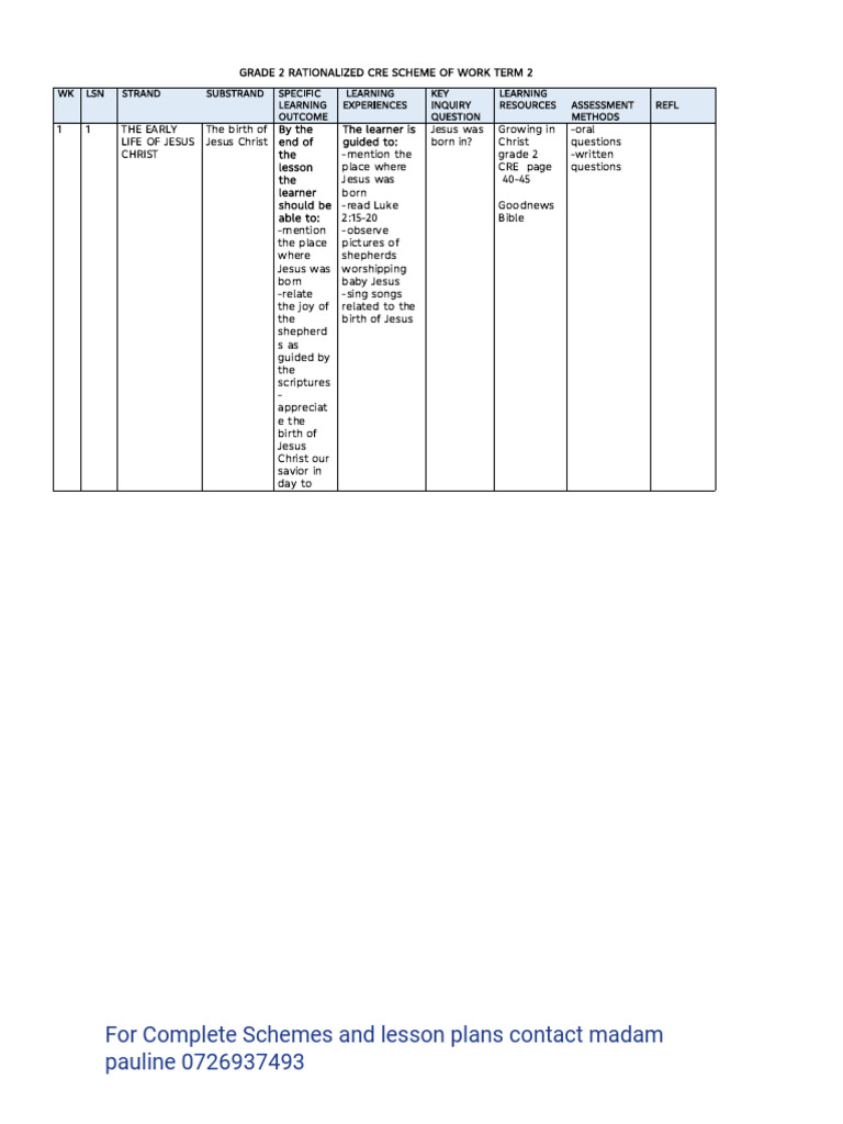 Grade 2 Rationalized CRE Activities Schemes Term 2 | PDF | Jesus | New ...