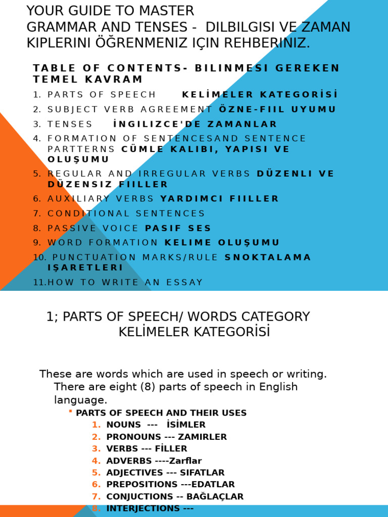 Basic English | PDF | Noun | Pronoun