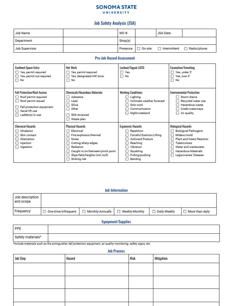 Job Safety Analysis (JSA) Template 2024 (2) (1) | PDF | Hazards | Labor ...