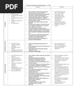 5 Grade Informative Writing Rubric - 1 MP: TH ST