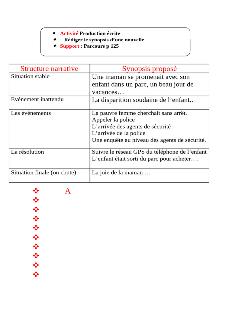 1772537586371 Production Écrite Le Synopsis p 125-1 | PDF