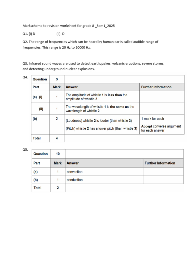 Revision Paper Answer Key for Grade 8 | PDF