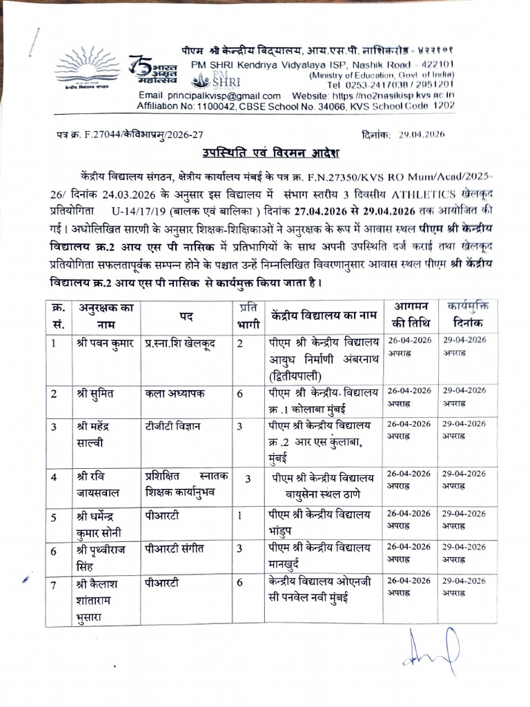 Relieving Order Athletics Boys 2026 | PDF | Educational Institutions ...