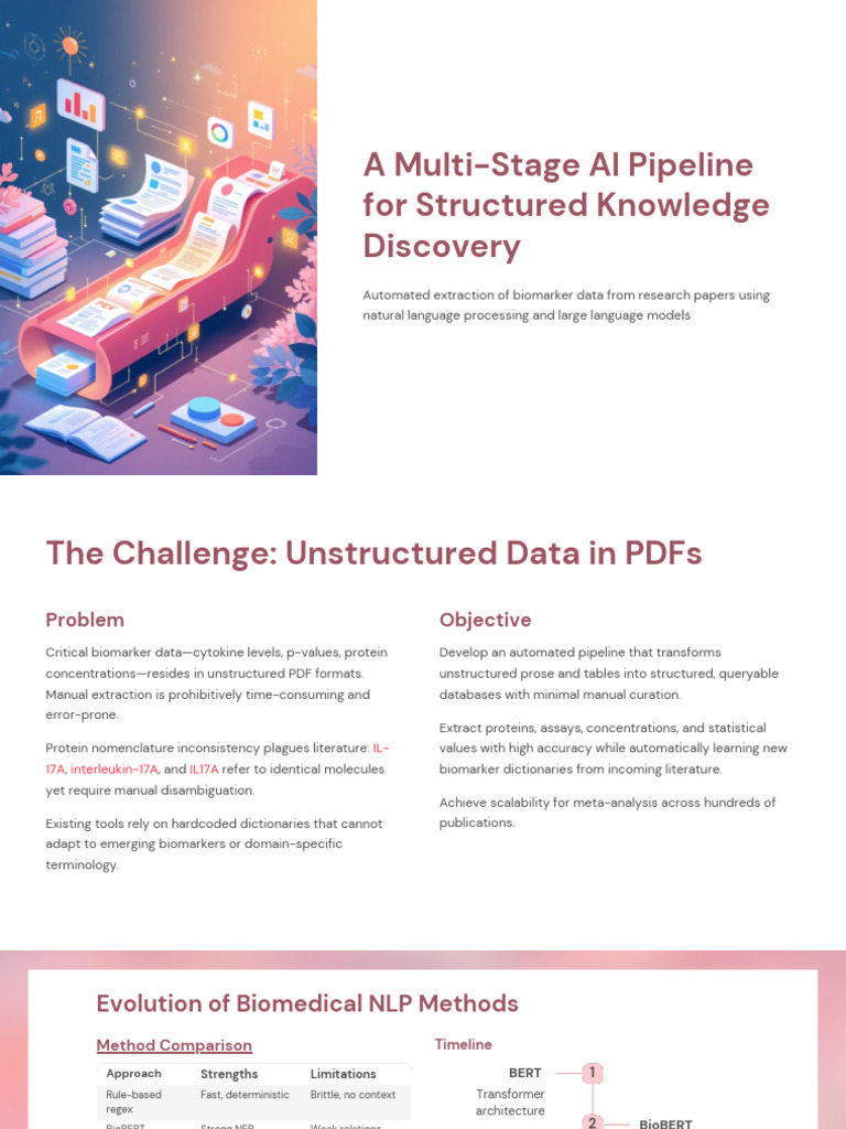 A Multi Stage AI Pipeline for Structured Knowledge Discovery.pptx | PDF ...