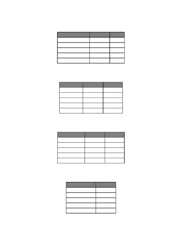 Hourglass Program | PDF