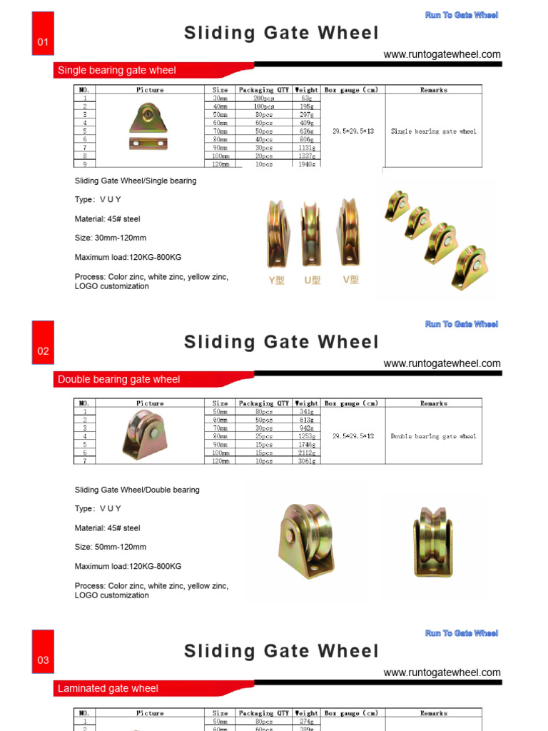 Run to Gate Wheel | PDF | Door