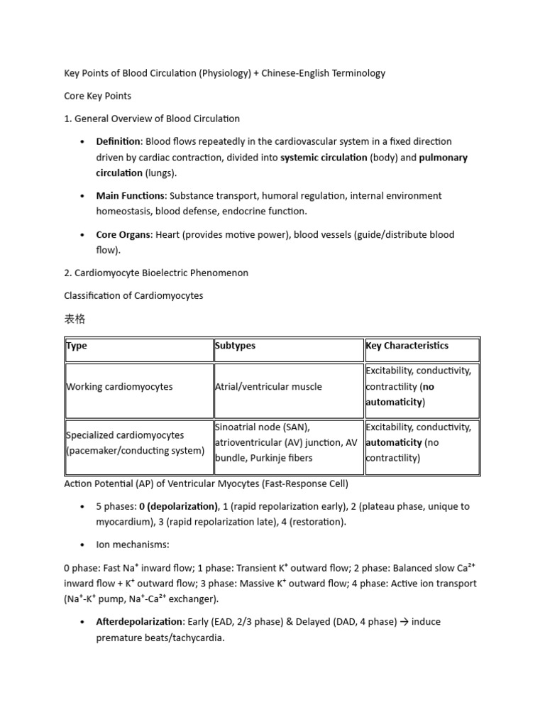 Key Points of Blood Circulation | PDF | Diastole | Ventricle (Heart)