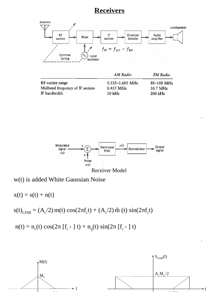 Lect_9 | PDF | Signal To Noise Ratio | Radio Technology