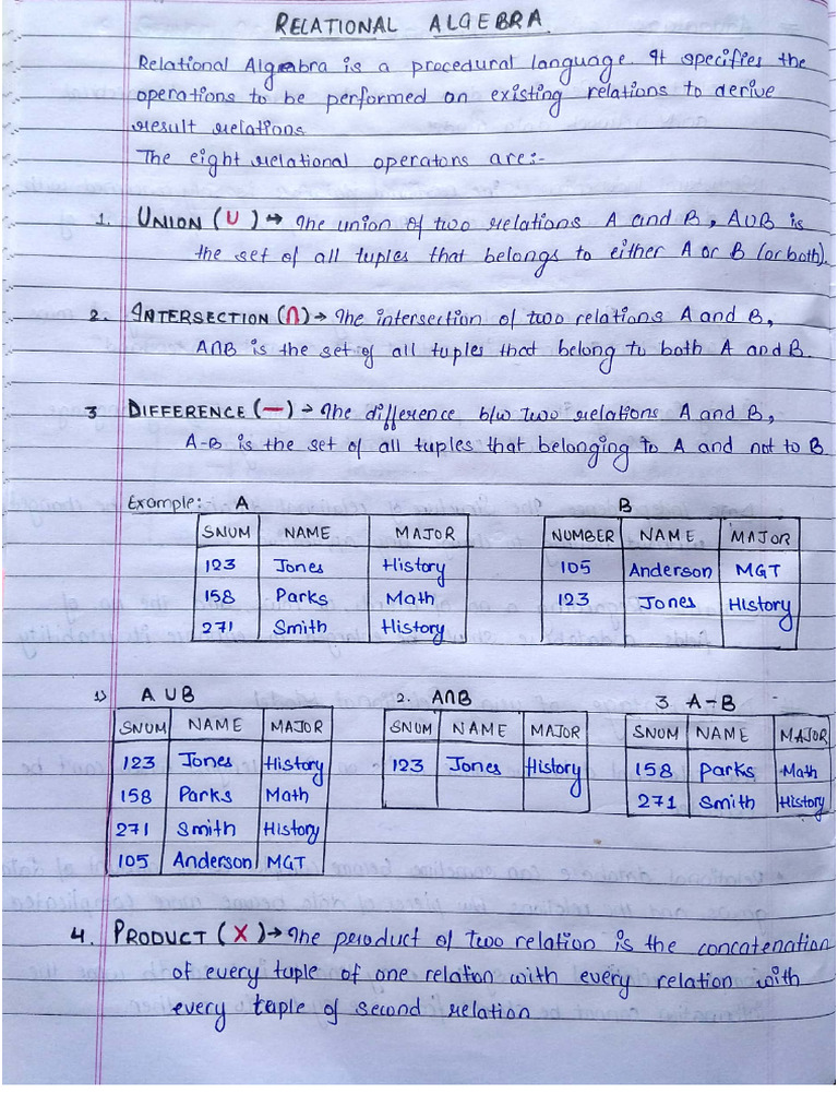 DBMS unit 4 | PDF