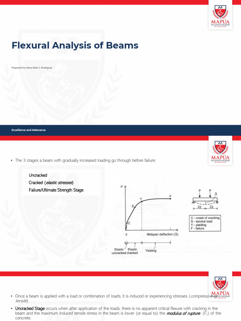LECTURE 2 Flexural Analysis of Beams | PDF | Beam (Structure ...