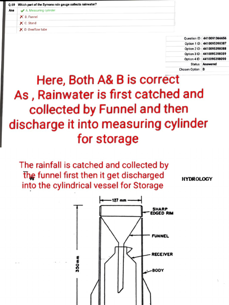 Funnel | PDF