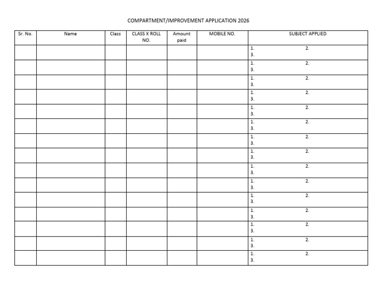 Compart Improvement Format Class x | PDF